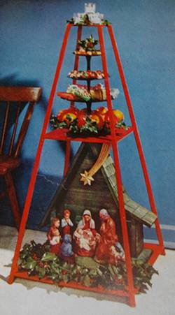 Christmas Tree Stand 2021